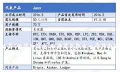 为了提供有关“TPWallet合约地址怎么弄”的详细信