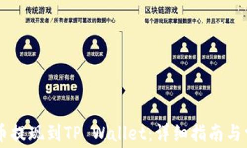 如何将Doge币提现到TP Wallet:详细指南与常见问题解答