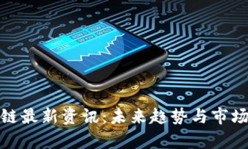 哈希区块链最新资讯:未来趋势与市场机会分析
