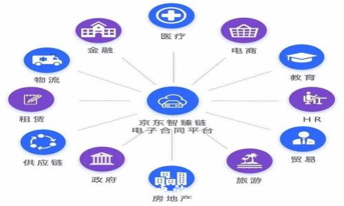区块链如何规避比特币的风险与限制:全面解析