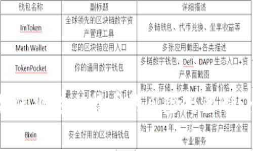 区块链如何规避比特币的风险与限制:全面解析