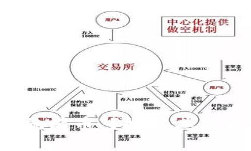 什么是“点击就有币”?探究其与区块链的关系
