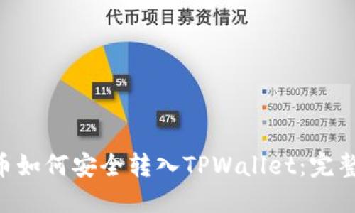 XRP币如何安全转入TPWallet:完整指南