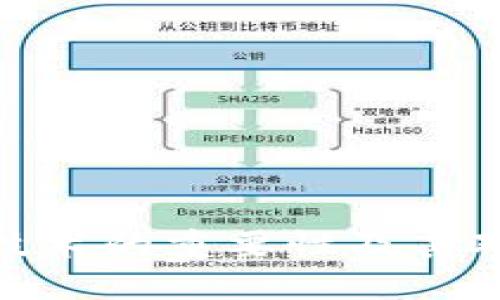 最新区块链技术的重要性及其对未来的影响