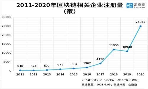 思考一个符合且有价值的优秀
TPWallet如何利用美元进行安全高效的数字资产管理