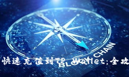 当天如何快速充值到TP Wallet:全攻略与技巧