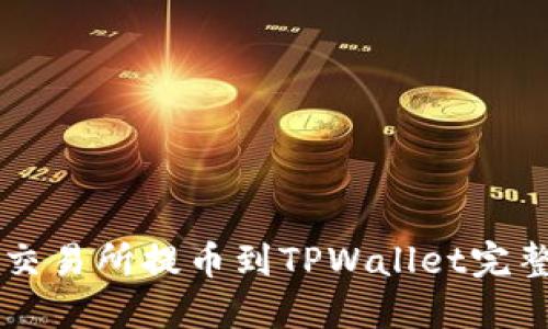 币安交易所提币到TPWallet完整教程
