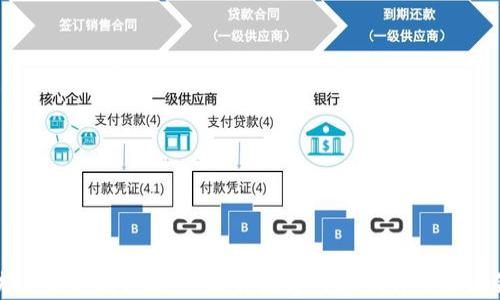 区块链最新创作技巧:提升数字内容创作的五大策略