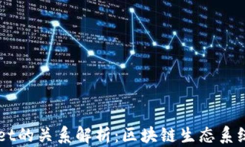 火币与TPWallet的关系解析:区块链生态系统中的重要联系