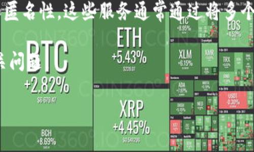 区块链混币服务是一种将数字货币进行混合交易的服务,旨在增强用户的隐私和匿名性。这些服务通常通过将多个用户的交易合并在一起,使得追溯特定交易变得更加困难,从而保障用户的隐私。
接下来,我将围绕“区块链混币服务什么意思”这一主题详细介绍,并提出可能相关问题。
区块链混币服务的全面解析:隐私保护与交易安全