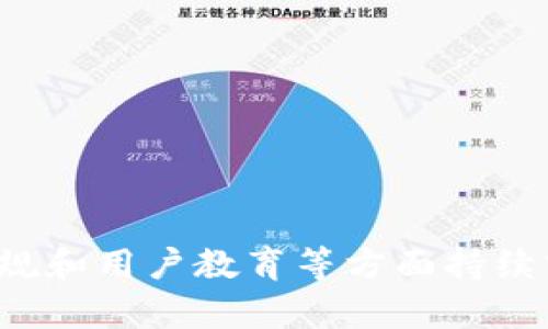    共生币区块链：探索数字经济的新生态  / 
 guanjianci  共生币, 区块链, 数字经济, 生态系统  /guanjianci 

一、什么是共生币区块链？
共生币区块链是一种基于区块链技术构建的数字货币及其生态系统。它的核心理念是通过建立去中心化的网络，实现不同经济主体之间的共生与协作。在这一生态系统中，参与者可以通过贡献价值来获得共生币，并利用共生币进行资源的交换与合作。
共生币的设计旨在激励用户积极参与，推动整个生态系统的持续发展。与传统数字货币相比，共生币更加强调社区的共同利益，而非单纯的投机性交易。同时，通过区块链技术的透明性和不可篡改性，确保了交易的安全和公正。

二、共生币区块链的运作机制
共生币区块链的运作机制主要包括以下几个方面：
strong1. 去中心化/strong：共生币区块链网络是去中心化的，每个参与者都可以通过自己的节点贡献计算资源，从而维护网络的安全性和稳定性。
strong2. 激励机制/strong：为了鼓励用户的积极参与，共生币网络通过激励机制将价值分配到所有参与者。这种机制不仅限于财务上的激励，还包括知识分享、资源协作等多方面。
strong3. 交易透明/strong：所有的交易记录都被保存在区块链上，任何人都可以查看。这种透明性能够提高用户的信任度，并降低市场的操控风险。
strong4. 多元应用/strong：共生币不仅仅局限于交易，它还可以用于各类应用场景，如供应链管理、社交媒体、健康管理等。通过与实际应用的结合，共生币能够真正实现其价值，促进生态系统的繁荣与发展。

三、共生币区块链的优势与挑战
在深入理解共生币区块链的概念与机制后，我们需要关注其所带来的优势以及面临的挑战。
strong优势：/strong
1. **促进合作**：共生币的设计鼓励用户之间的合作，打破了传统经济中的竞争壁垒。通过合作，参与者可以实现资源的更高效利用。
2. **增加透明度**：区块链技术保证了所有交易的透明性，有助于建立信任，减少因信息不对称而导致的市场失灵。
3. **创新商业模式**：共生币区块链为数字经济中的许多行业提供了创新的商业模式，例如共享经济、数字内容创作等。
strong挑战：/strong
1. **技术挑战**：区块链技术尚处于不断发展中，如何保证网络的安全性、可扩展性和交易速度仍然是关键问题。
2. **法律法规**：不同国家对数字货币的监管政策不同，这为共生币的全球推广带来了挑战。在一些地区，该类数字货币的法律地位尚不明确。
3. **用户接受度**：虽然区块链技术的潜力巨大，但普通用户对其的理解与接受度仍然较低。推广共生币的同时，需要付出更多努力以提高用户的认知和参与热情。

四、可能的相关问题

1. 共生币如何影响传统经济模式？
共生币的提出是对传统经济模式的一种挑战。它所倡导的共生理念，不再单靠个人或企业的独立利益，而是关注整个网络中所有人如何一起获利。传统经济模型往往强调竞争、利润最大化，而共生币则强调利益共享和资源共享。在此背景下：

strong重新定义价值创造/strong
在传统经济中，企业的价值创造往往依赖于产品或服务的交易。然而，在共生币的生态系统中，价值的创造不仅来自于交易本身，也来自于整个社区的互动和协作。例如，一个创作者在平台上分享自己的知识，虽不直接产生经济利益，但其贡献可以促进更多用户参与，形成自我闭环的积极生态，从而提升整个生态的价值。

strong增强用户之间的合作/strong
共生币区块链强调的是网络中各个参与者之间的合作，用户之间的互动和关系构建成为推动经济发展的新动力。这与传统经济完全不同，传统经济中的个体通常更加孤立，缺乏有效的合作机制。因此，共生币能够帮助建立一条全新的利益链，提升资源的整体效率。

strong促进新兴商业模式的出现/strong
共生币区块链的应用推动了共享经济、众包、个人对个人交易等新商业模式的崛起。比如，在共享出行平台中，用户不仅是消费者，同时也承担了资源的提供者角色。他们在共生币的鼓励下参与平台的发展，并通过共享获得收益。而传统经济模式下，这种双重角色通常是不敢设想的。

strong总结/strong
共生币通过重构价值创造、增强合作以及推动新商业模式的出现，对传统经济模式的影响深远。虽然面临诸多挑战，但以此为基础的经济改革带来的机遇不容小觑。

2. 如何评估共生币的市场价值？
共生币的市场价值不仅取决于其当前的交易价格，还受多种因素影响，包括技术发展、用户基础、市场需求等。在评估共生币市场价值时，可以从以下几个方面进行分析：

strong需求与供给影响/strong
市场价值的基本原则是供给与需求。随着越来越多的人认识到共生币的用途和价值，市场需求将增加，而供给也会因各种因素变化。需求量的提高可能会推动币价上涨，而币的供给量影响到币的稀缺性，稀缺性越高，其价值亟需对价格的影响更为显著。

strong技术基础/strong
共生币背后的区块链技术是否成熟是影响其市场价值的重要因素。如果技术能够支持快速、透明的交易，用户体验良好，那么其市场价值自然会提升。相反，如果技术存在缺陷，可能会导致用户的不信任，从而影响其价值。

strong社区参与度/strong
共生币的价值还受限于其社区的活跃度，用户越活跃，共生币的使用频率越高，市场价值也更有保障。一个健康强大的社区通常意味着潜在的市场需求和用户参与，可以推动共生币的价格上涨。

strong竞争态势/strong
共生币市场上存在大量的竞争对手，整体市场的竞争态势也会影响其价值。如果共生币在某一领域的竞争者不断增加，可能会侵蚀其市场份额，进而影响其价格。反之，具有独特优势或创新的共生币则更易于提升自身市场价值。

strong总结/strong
在评估共生币市场价值时，需求与供给、技术基础、社区参与度及竞争态势都是关键因素。从多个维度综合分析，才能得出比较准确的市场价值评估。

3. 共生币区块链的未来发展方向？
共生币和区块链技术的结合为未来的经济发展带来了新的可能性。随着技术不断成熟，我们可以预见以下几个发展方向：

strong1. 加强与现实场景的结合/strong
未来共生币将进一步与实际商业场景相结合，应用于各个行业。比如，在供应链管理中，通过共生币区块链的透明性，可以有效追踪产品的来源与去向，减少假冒伪劣产品的流通。此外，它还可以应用在农业、医疗和教育等领域，推动这些行业的数字化转型。

strong2. 技术创新与升级/strong
随着区块链技术的不断发展，新的技术方案如分片技术、互操作性解决方案、Layer 2 解决方案等将不断涌现，这些都有可能提升共生币的交易速度和应用效率，进一步提升其市场竞争力。

strong3. 用户教育与社区建设/strong
未来的发展还需加强用户教育，提升大众对共生币及其相关技术的理解与接受度。建立良好的用户社区将是共生币区块链发展的重要方向，通过社区的力量吸引更多用户参与，形成良性的自我循环。

strong4. 遵循合规性与规范化/strong
随着全球监管政策的逐步完善，未来共生币的发展必须遵循合规性与规范化，确保自身合法经营。通过合规性，可以增强用户的信任感，促进共生币在更多领域的应用。

strong总结/strong
共生币区块链的未来既充满机遇，又充满挑战。只有不断创新与适应现实需求，才能在未来的数字经济中占据一席之地。

4. 参与共生币的风险与回报如何平衡？
参与共生币的投资者在追求潜在回报的同时，也面临着一定的风险。在追求回报的过程中，平衡风险和回报是非常重要的。以下是几个建议：

strong1. 深入了解项目本身/strong
在投资共生币之前，必须对项目有深刻了解。这包括项目前景、团队背景、技术方案等。对项目进行全面评估后，才能判断其是否值得投资。

strong2. 分散投资/strong
不应将所有的资金都投入到一个共生币项目中，分散投资可以降低整体风险。不同项目可能存在不同的风险特性，通过分散投资可以有效降低因单一项目失败而导致的损失。

strong3. 定期评估投资组合/strong
随着市场环境的不断变化，投资者需要定期评估自己的投资组合，判断哪些项目仍然值得继续持有，哪些则应及时处置。这种动态管理将帮助投资者把握市场机会，并减少潜在损失。

strong4. 理性对待市场波动/strong
数字货币市场的波动性较大，投资者需要具备理性和耐心，要避免情绪化投资。在市场波动时，不应轻易做出决策，而是要理性分析市场走势，控制风险。

strong总结/strong
参与共生币的投资既有潜在的收益机会，也面临一定的风险。通过深入了解项目、分散投资、定期评估和理性对待市场波动等方式，可以更好地实现风险与回报的平衡，为投资带来更大的成功概率。

结论
共生币区块链作为一个新兴的数字经济生态系统，具备着推动经济转型、增强社会合作和创造新型商业模式的潜力。虽然在发展过程中面临着技术、法律和用户接受度等多种挑战，但只要在创新、合规和用户教育等方面持续努力，共生币区块链的未来将会更加美好。通过深入了解共生币区块链的运作机制、优势与挑战、市场评价及发展方向，投资者和参与者能够更好地把握这一领域的机遇，推动数字经济的进一步发展。