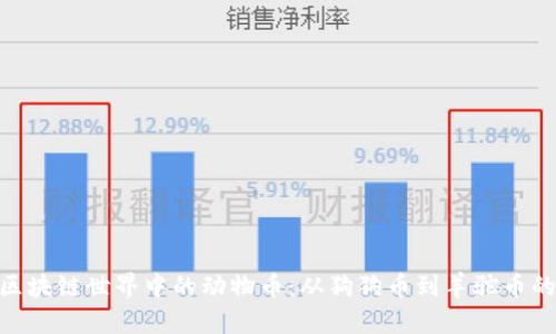 探索区块链世界中的动物币:从狗狗币到羊驼币的崛起