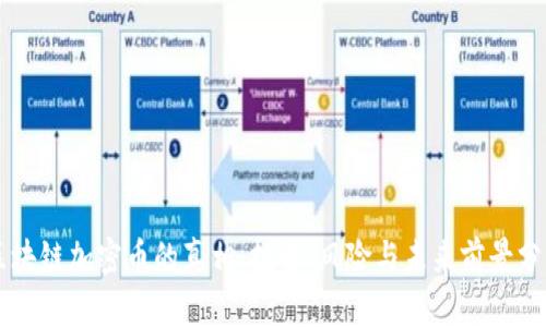 区块链加密币的真相:投资、风险与未来前景分析