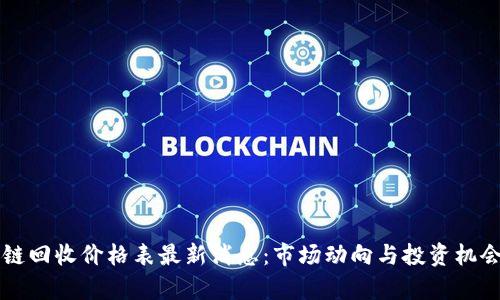 区块链回收价格表最新消息:市场动向与投资机会分析