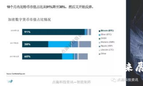 BSV区块链的最新动态与未来展望