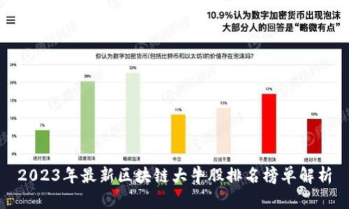 2023年最新区块链大牛股排名榜单解析
