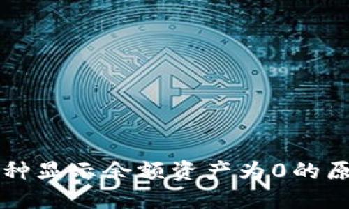 TPWallet中币种显示余额资产为0的原因及解决方案