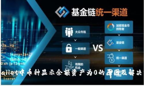 TPWallet中币种显示余额资产为0的原因及解决方案