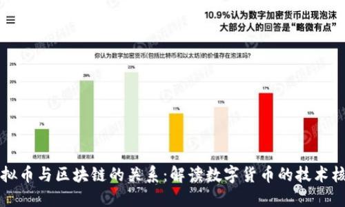 虚拟币与区块链的关系:解读数字货币的技术核心