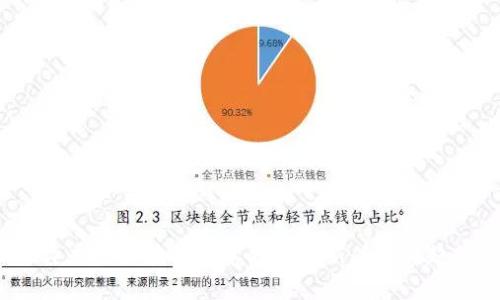 2023年苏州区块链技术招聘最新信息与趋势分析