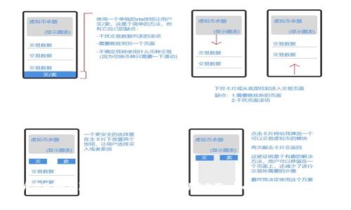 全面解析TPWallet中的波场USDT:如何使用与投资技巧