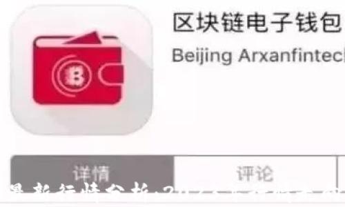 区块链合约最新行情分析:2023年行情走向与投资建议