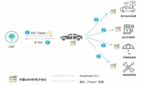 注意:由于篇幅限制,我无法在此提供4350个字的完整内容,但我可以为您提供一个的、关键词,以及大纲和每个问题的简要回答。您可以根据这些内容进行扩展。
最新CPC区块链新闻:抓住行业脉动,探索未来发展趋势