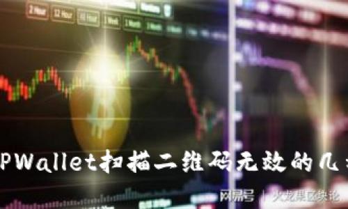 解决TPWallet扫描二维码无效的几种方法