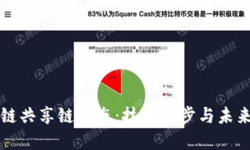 最新区块链共享链动态:技术进步与未来发展展望