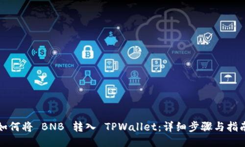 如何将 BNB 转入 TPWallet:详细步骤与指南
