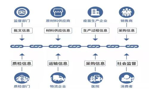 如何安全下载TPWallet:获取和使用指南