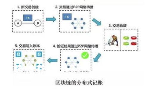 2023年区块链投票最新战况分析:机遇与挑战