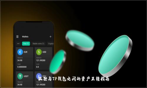 狐狸与TP钱包之间的资产互转指南