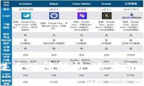 TPWallet提币时间解析:速度与安全的权衡