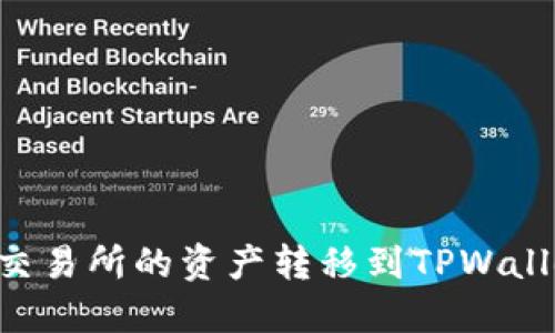 如何将火币交易所的资产转移到TPWallet:详细指南