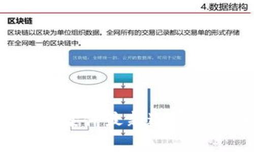 太原区块链诈骗案件最新进展:深度解析与警示