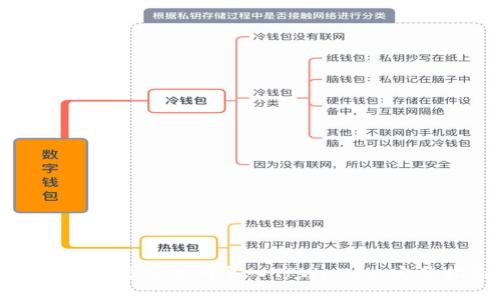 如何在欧易交易所导入TPWallet:完整指南