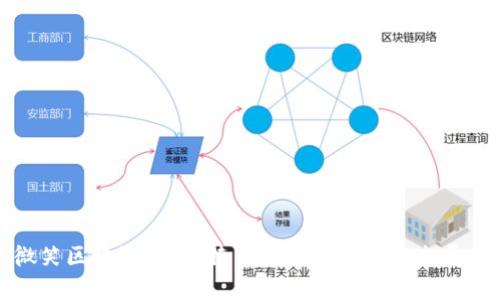 微笑区块链:对比特币的影响及其未来展望