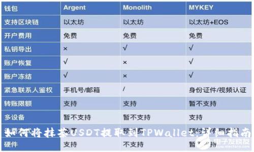 如何将抹茶USDT提取到TPWallet:详细指南