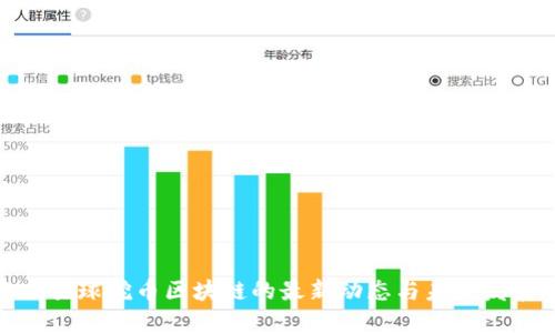 探索喵星球挖币区块链的最新动态与未来发展趋势