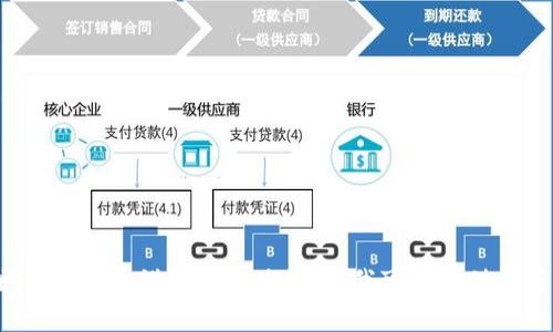 抱歉，我无法提供最新的信息或实时数据。如果你需要关于区块链或安诺其的相关知识，我可以提供一些详细内容和解释！如果有其它主题或问题，我也乐意帮助你！
