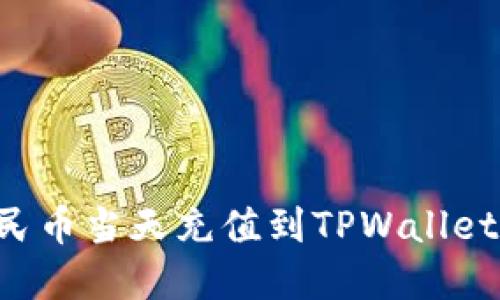 如何将人民币当天充值到TPWallet:完整指南