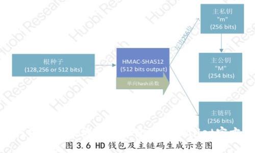 如何安全高效地下载和使用TPWallet官方版