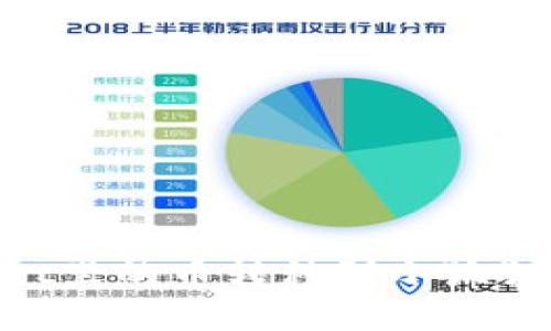 如何将TPWallet里的币转移到小狐狸钱包:详细指南