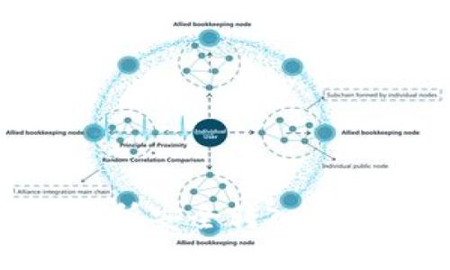 如何将BNB从交易所安全转入TP Wallet:详细指南