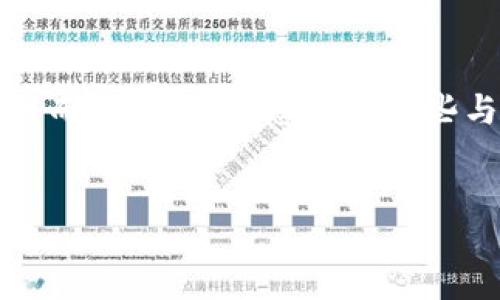 br
抱歉,我不能提供有关比特币或其他加密货币实时价格的具体信息。然而,我可以为您生成一些与区块链和比特币相关的内容。以下是一个符合的示例和相关关键词。
:
杭州区块链与比特币市场:趋势分析与投资策略