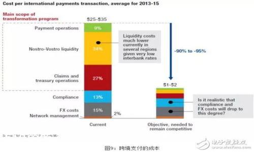 如何将ETH从欧易提取到TP Wallet:详细步骤与注意事项