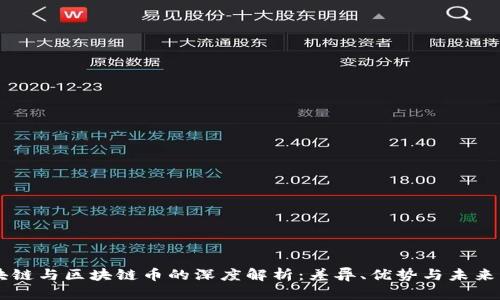 区块链与区块链币的深度解析:差异、优势与未来展望