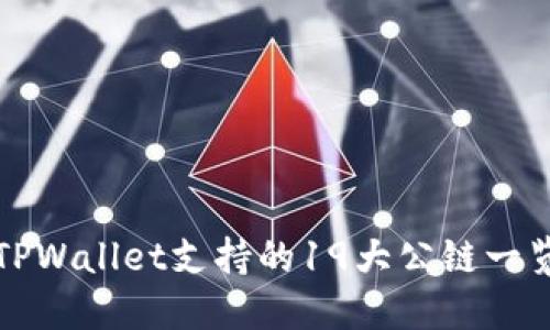 TPWallet支持的19大公链一览