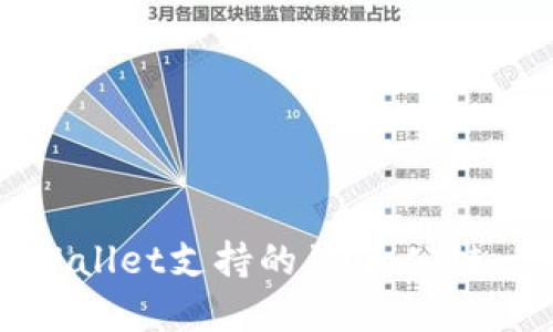 TPWallet支持的19大公链一览
